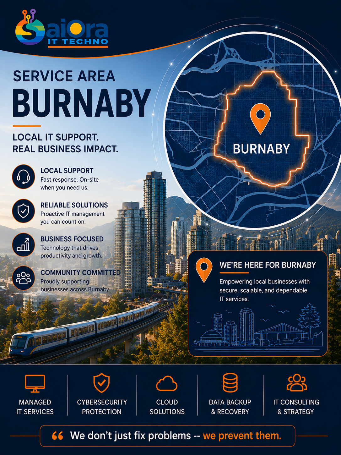 Burnaby IT support services