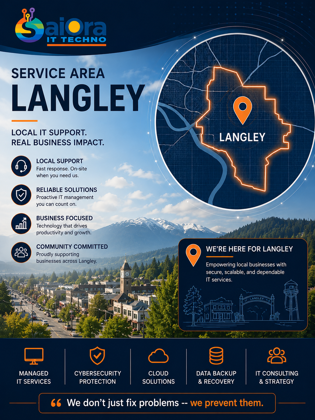 Langley IT support services