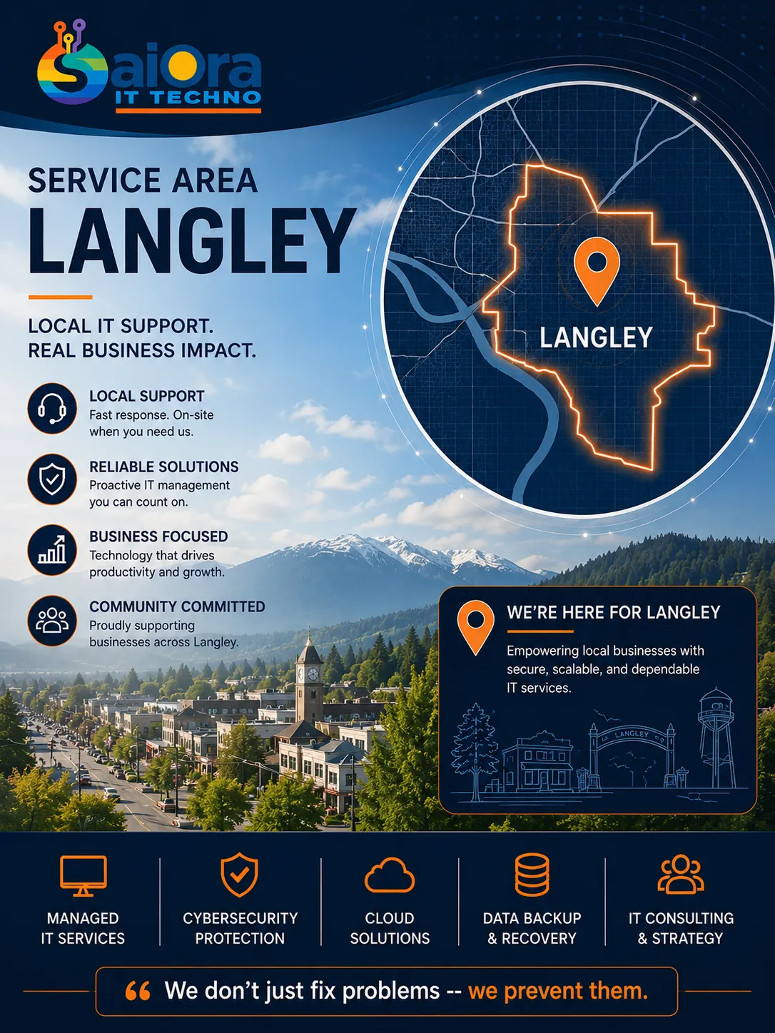 Langley IT support services