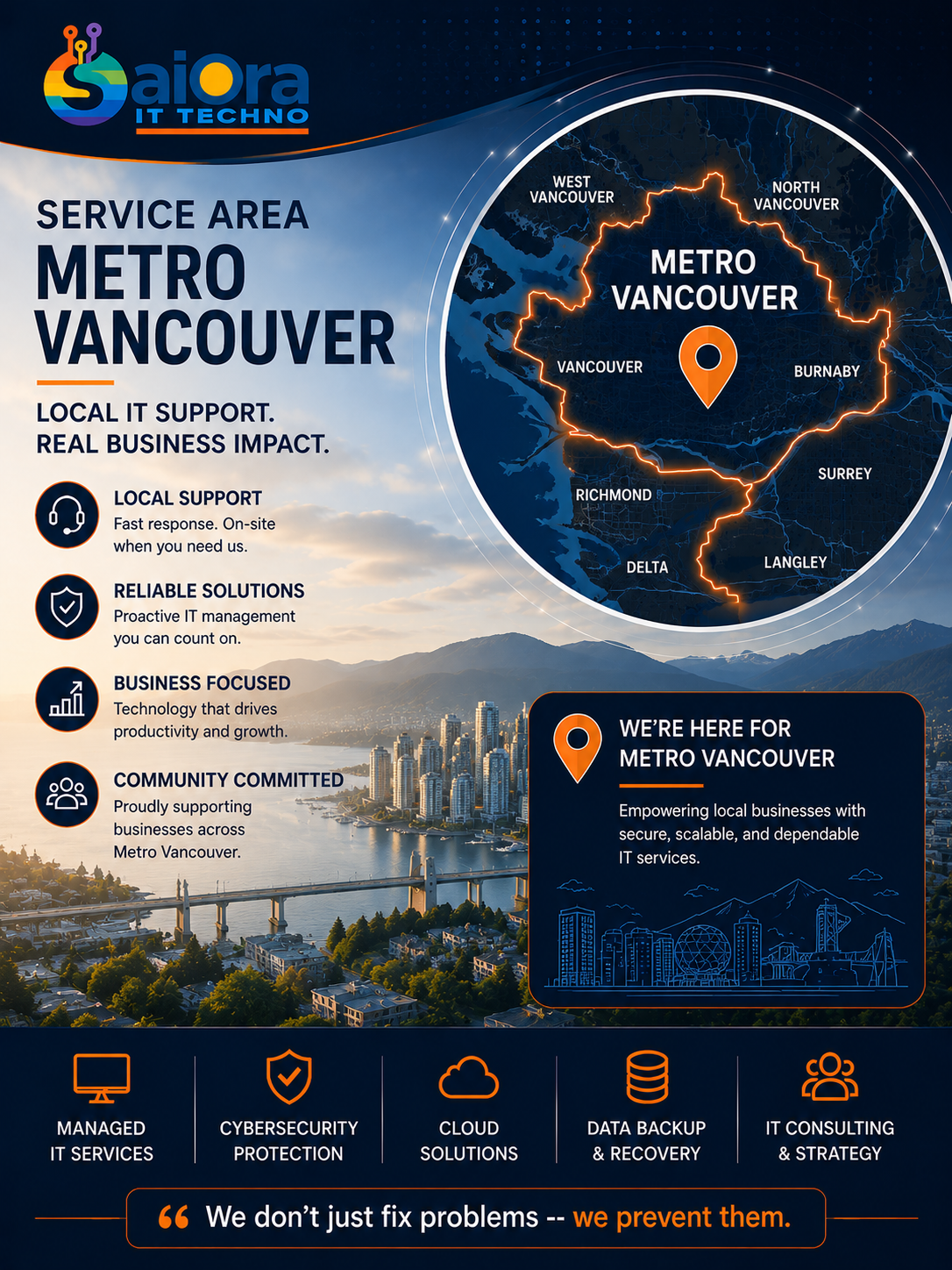 Metro Vancouver IT support services