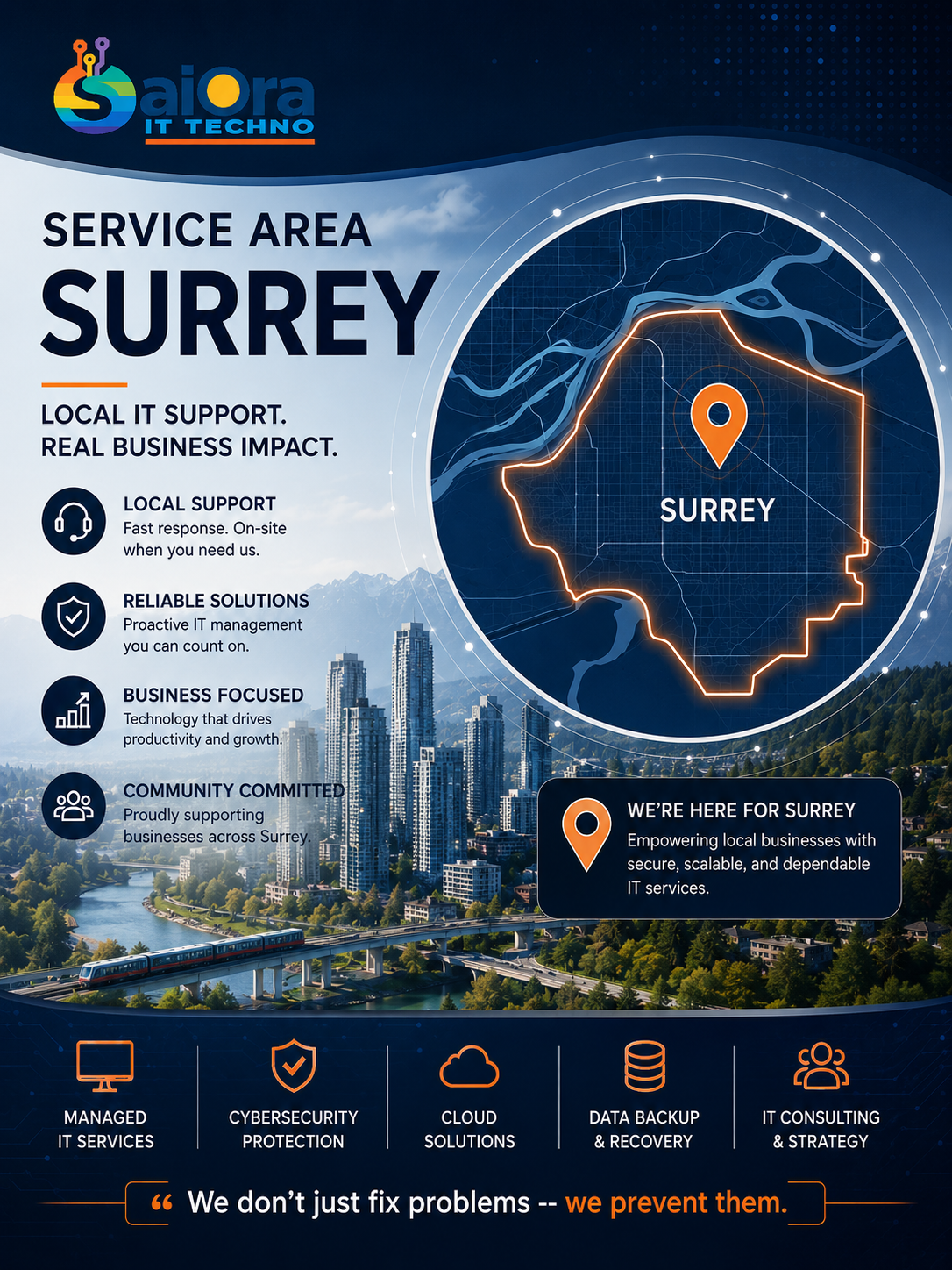Surrey IT support services