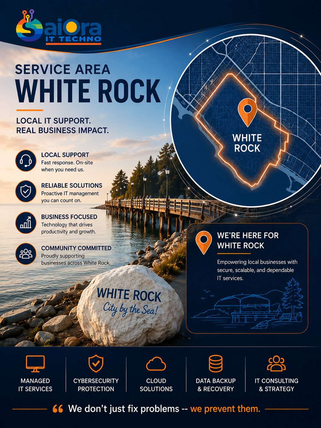 White Rock IT support services