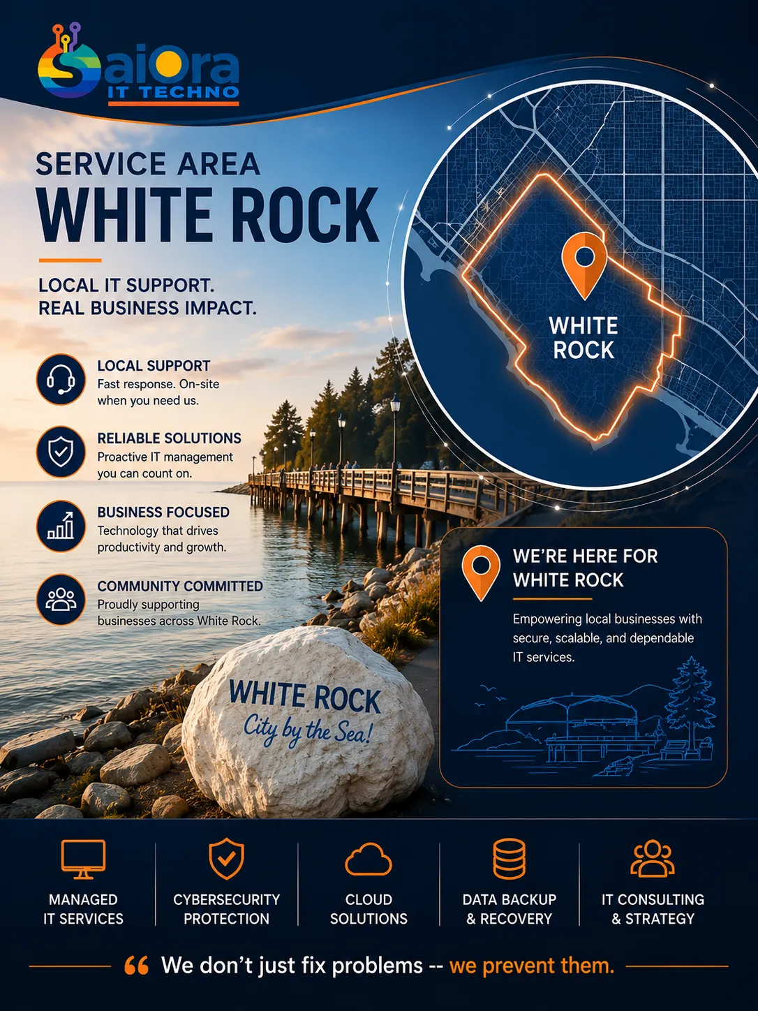 White Rock IT support services